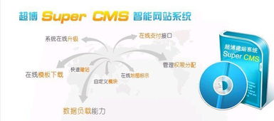 南寧市超博科技 CMS自助建站系統圖片與高清展示